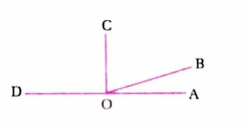 In the figure,  AOB =  BOC and  BOC =  COD . Show that  COD =  AOD mentioning necessary axioms.

~