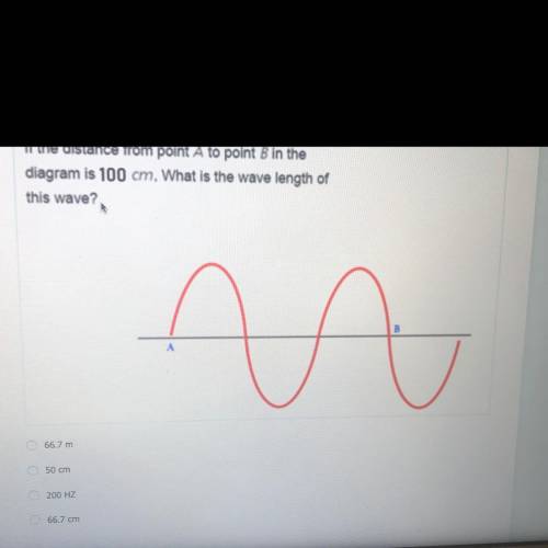 What is the wavelength of the wave