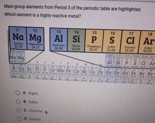 Main-group elements from Period 3 of the periodic table are highlighted. Which element is a highly