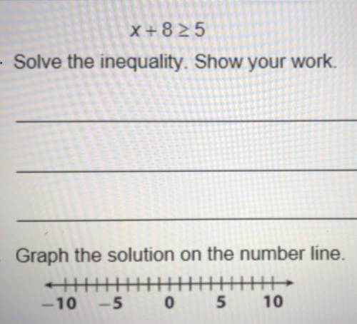 Solve the inequality.Graph the solution on the number line. ( I need help graphing the answer beca