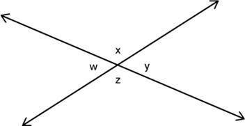 Consider the intersecting lines shown. Which of the following statements could you prove based on t