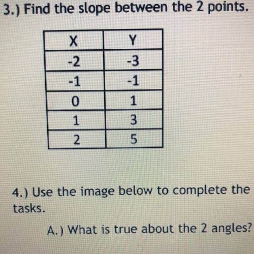 3.) Find the slope between the 2 points.

х
-2
-1
0
1
2
Y
-3
-1
1
3
5