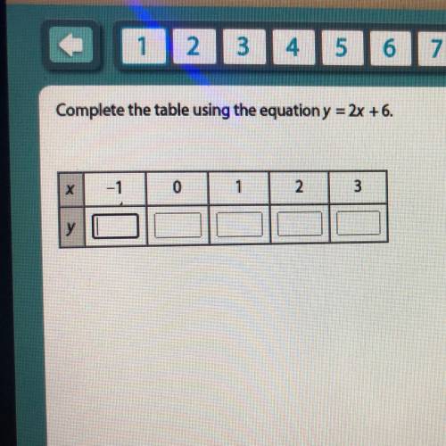 Complete the table using the equation y= 2x + 6

Please look at the photo im really stuck on this