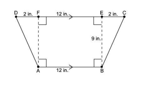 What is the area of this trapezoid?
50 in²
108 in²
126 in²
192 in²