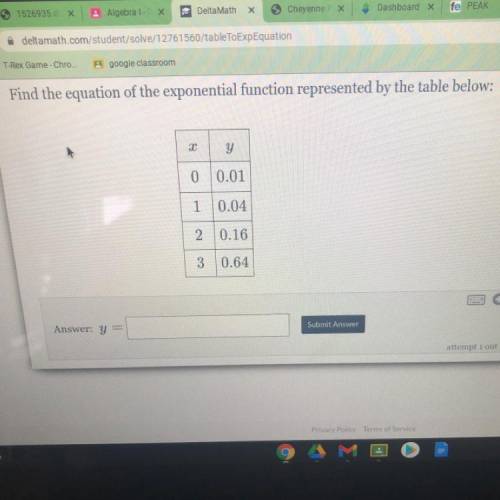 Please help! 
Find the equation of the exponential function represented by the table above