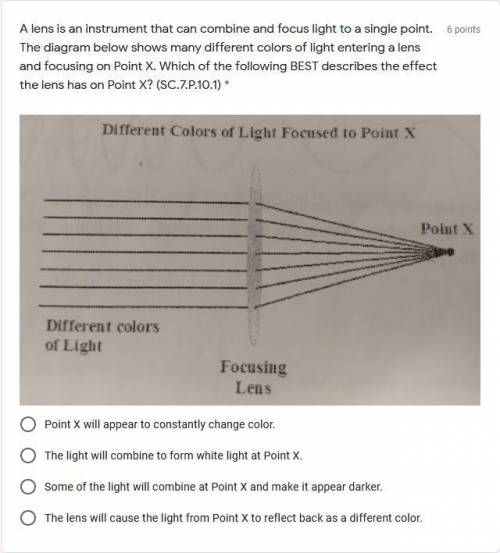 A lens is an instrument that can combine and focus light to a single point. The diagram below shows