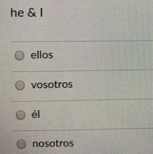 HELPPP choose the spanish subject pronoun that would replace the given subject
