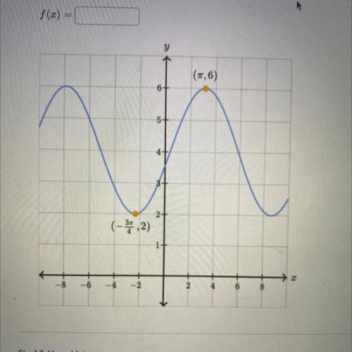 F is a trigonometric function of the form f(x) = a cos(bx + c) + d.

Below is the graph of f(x). T