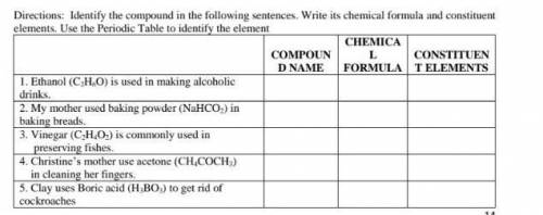 Pleas pahingi answer

SCIENCE*Compound name*Chemical formula*Contituent elements​