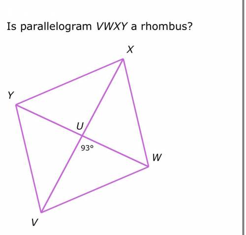 Is parallelogram VWXY a rhombus?