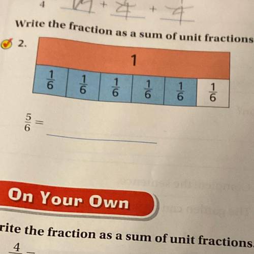 Do number write the fractions as a sum of unit fractions