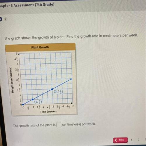 The graph shows the growth of a plant. Find the growth rate in centimeters per week. what is the gr