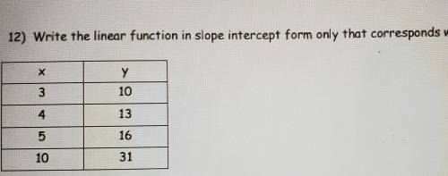 Write a linear function in slope intercept form only that corresponds with this table​
