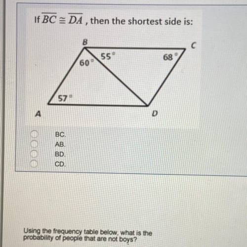 People keep on giving me different answers for this one, I really do need help please...