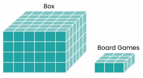 ILL GIVE BRAINLIEST FOR FIRST ANSWER! HELP!

This figure represents a box that is filled with boar