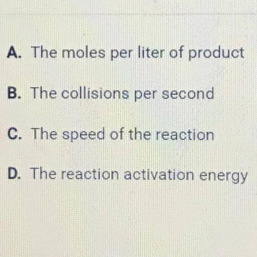 What does the reaction rate measure?