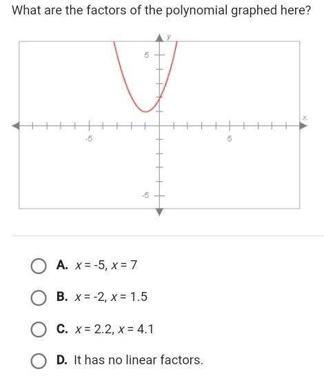 What are the factors of the polynomial graphed here? A. x= -5, x = 7 O

B. X= -2, x= 1.5 O C. x =