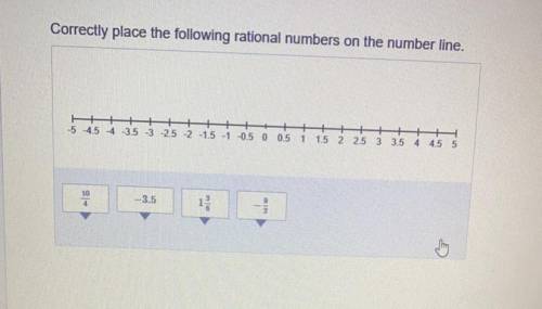 Correctly place the following rational numbers on the number line.