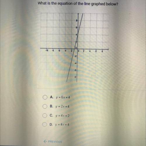 What is the equation of the line graphed below?