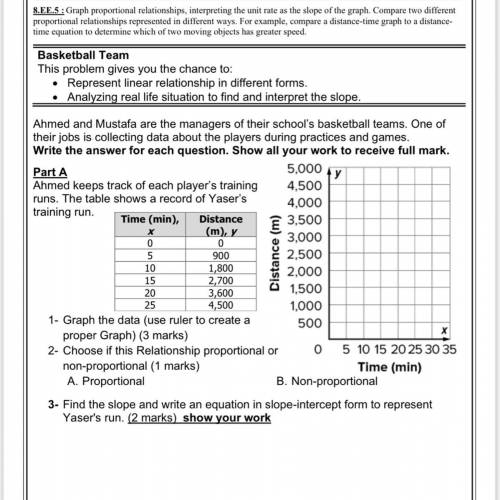 8.EE.5 work sheet answer