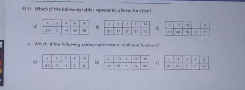 (YOU CAN LOOK AT IMAGE OR LOOK AT INFORMATION BELOW)

Which of the Following tables represents a l