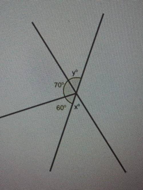 In the figure below angle Y and angle X form vertical angles. angle y forms a straight line with th