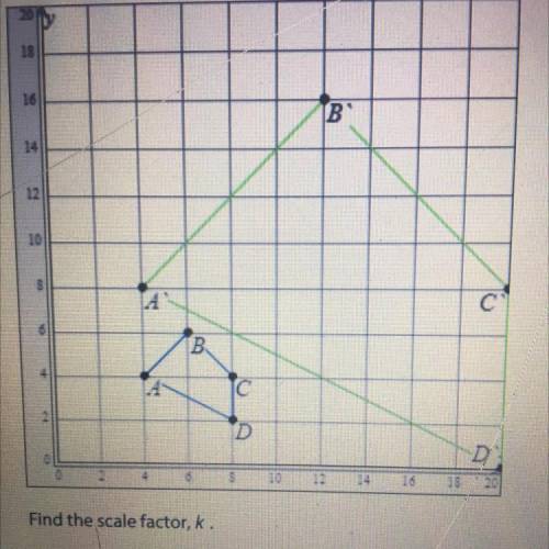 Find the scale factor k