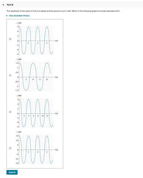 Part 1: Identify A and T for the cosine function shown in (Figure 3). Express your answer as the am