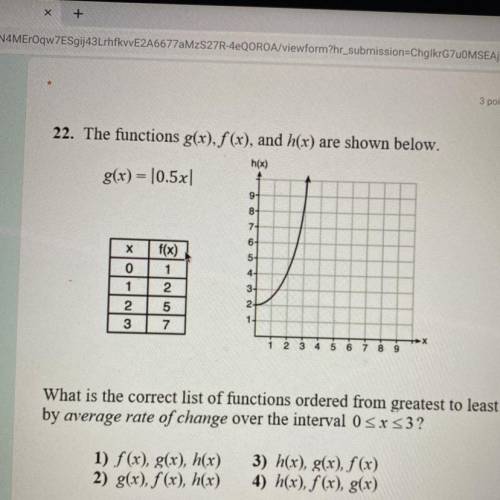 what is the correct list of functions ordered from least to greatest by average rate of change over
