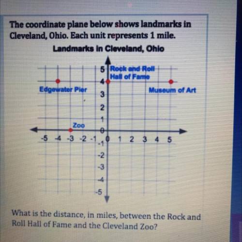 The coordinate plane below shows landmarks in Cleveland, Ohio. Each unit represents 1 mile.￼￼ what