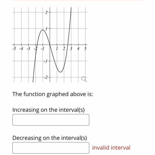 Can help find the answer , what the increasing interval and decreasing interval. In interval notati