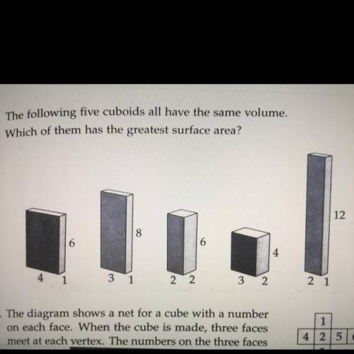 The following five cuboids all have the same volume. Which of them has the greatest surface area?