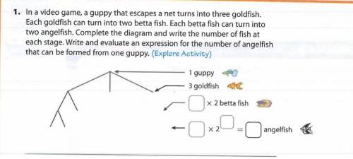 In a video game, a guppy that escapes a net turns into three goldfish. Each goldfish can turn into