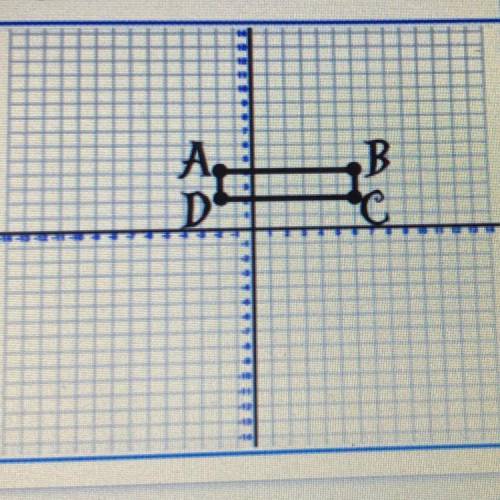What are the coordinates of the image if this pre-image is reflected over the y axis?