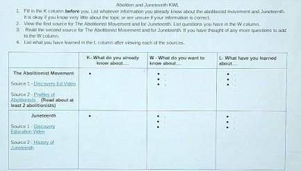 Abolition and Juneteenth KWL 1. Fill in the K column before you. List whatever information you alre
