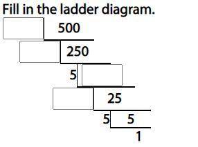 Fill in the ladder diagram, I added the photo of the diagram.