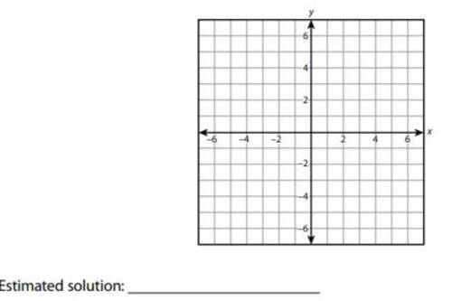 Graph the system of equations below on the coordinate grid provided.

y = 4x - 2
y = 1/2x + 5
Stat