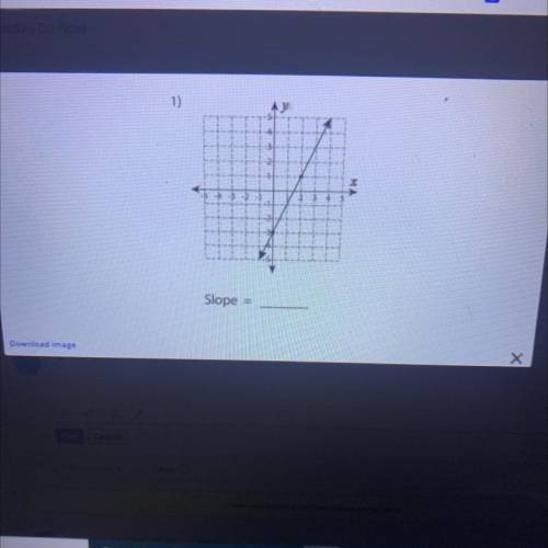 What’s the slope help please ?