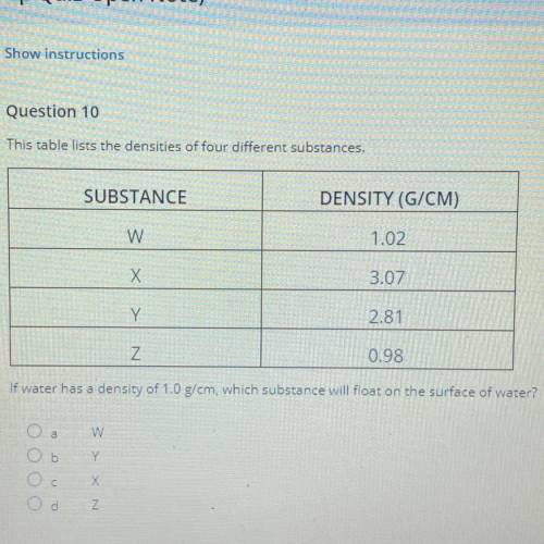 This table lists the densities of four different substances.

SUBSTANCE
DENSITY (G/CM)
W
1.02
Х
3.