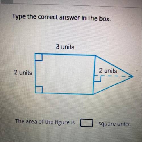 3

Type the correct answer in the box.
3 units
2 units
2 units
The area of the figure is
square un