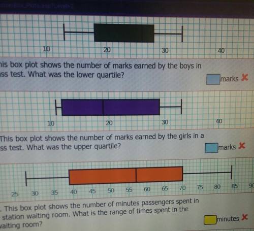 4. This box plot shows the number of marks earned by the boys in a class test. What was the lower q