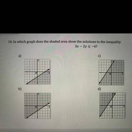 Please solve this please