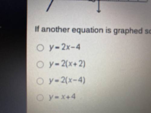 The graph the equation Y equals 2X +4 is shown below if another equation is graft so that the syste