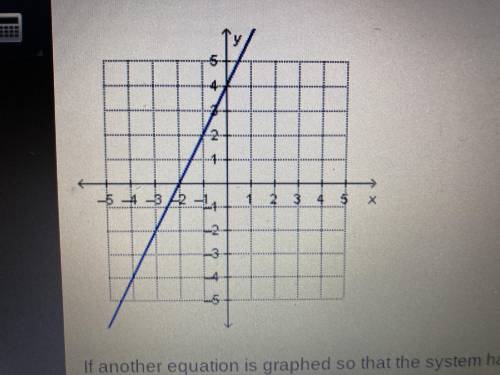 The graph the equation Y equals 2X +4 is shown below if another equation is graft so that the syste