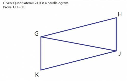 Given GHJK is a parallelogramProve GH = JK