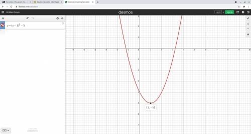 HELP!!!The vertex of the graph of y = (x - 1)² - 5 is( __, __ ).​