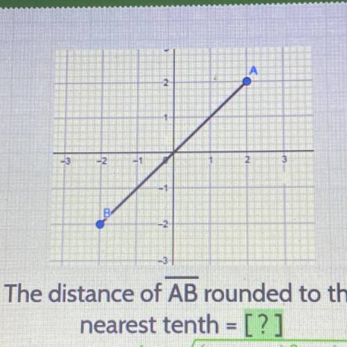 Otus

am
The distance of AB rounded to the
nearest tenth = [?]
V
PLEASE HELP IF POSSIBLE