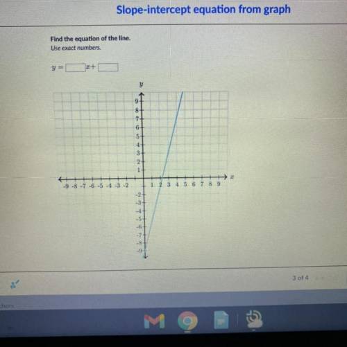 Slope-intercept equation from graph
