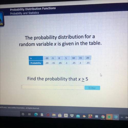 The probability distribution for a
random variable x is given in the table.