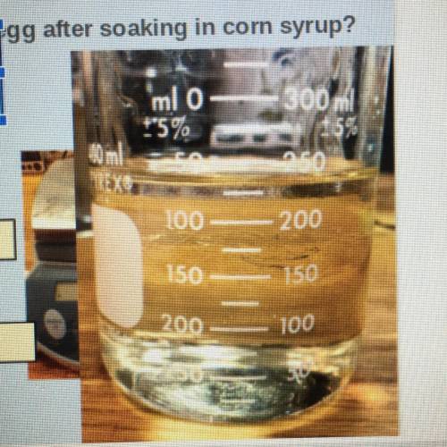What is the milliliters of the corn syrup ?